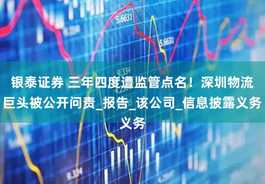 银泰证券 三年四度遭监管点名！深圳物流巨头被公开问责_报告_该公司_信息披露义务