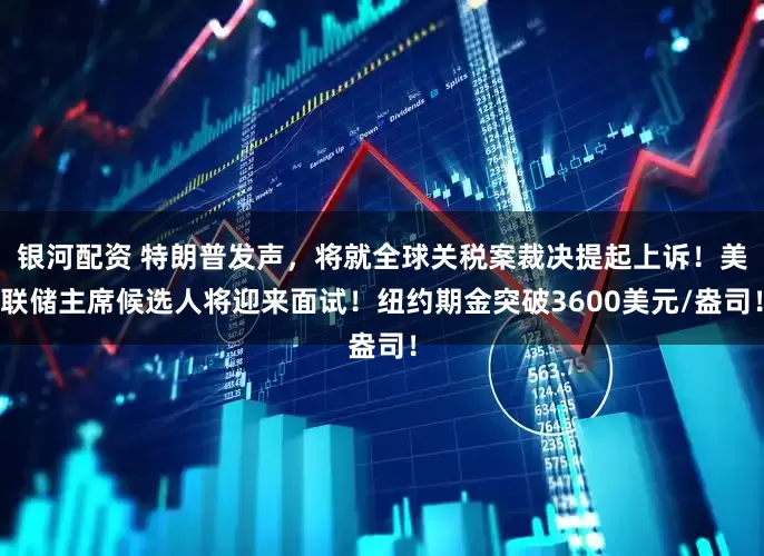银河配资 特朗普发声，将就全球关税案裁决提起上诉！美联储主席候选人将迎来面试！纽约期金突破3600美元/盎司！